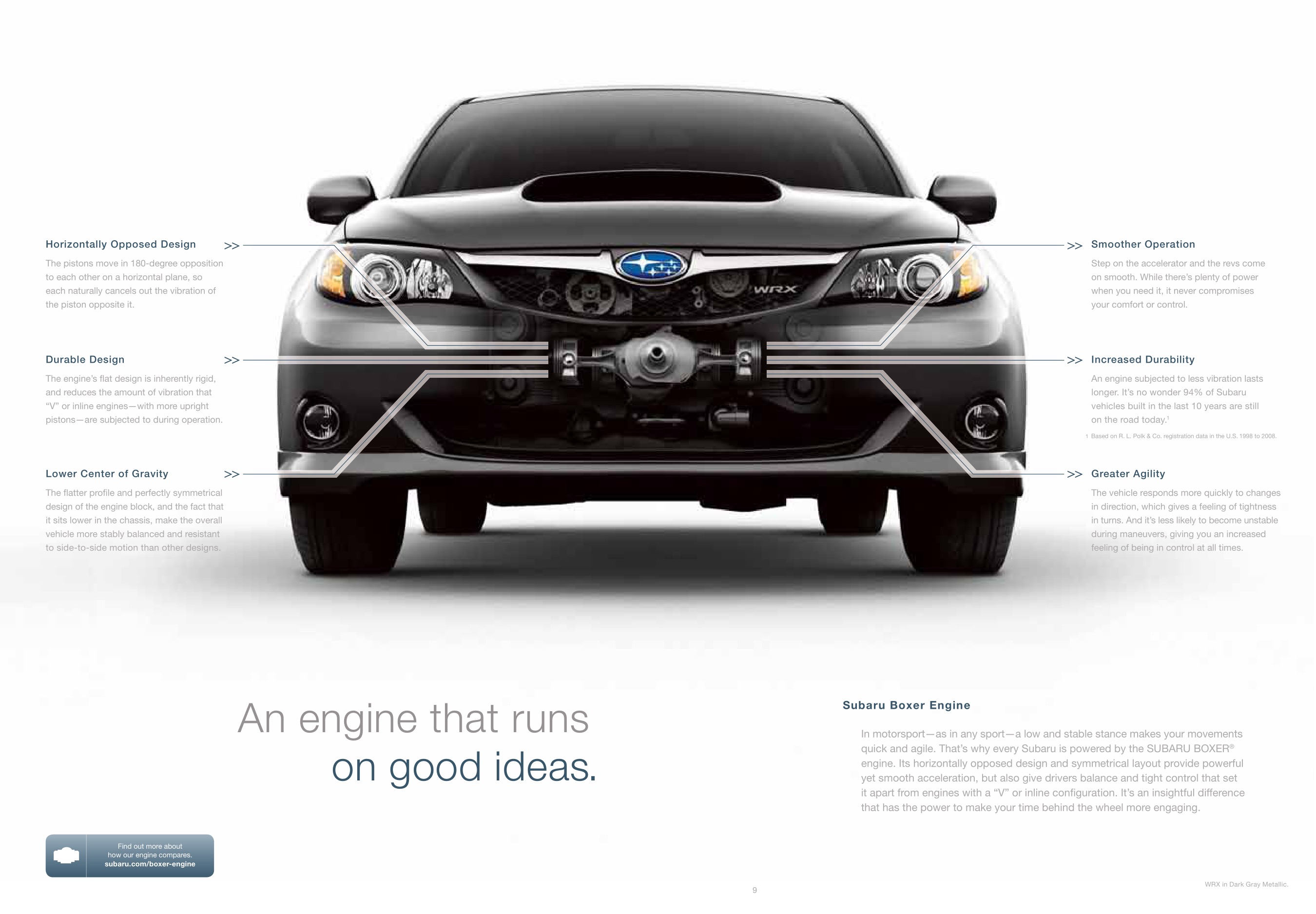 2010 Subaru Impreza WRX Brochure Page 4